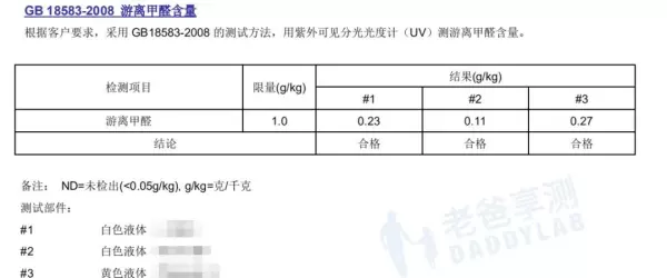 白乳胶有毒吗?吃了一点对身体有害吗(10)