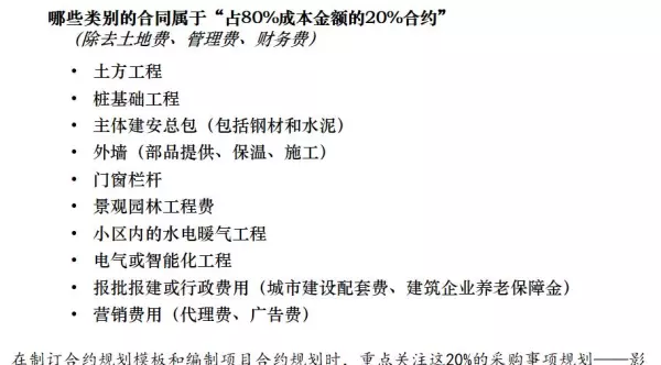 合约规划是招采做的还是成本做的(16)