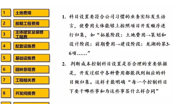合约规划是招采做的还是成本做的(2)
