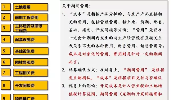 合约规划是招采做的还是成本做的(4)