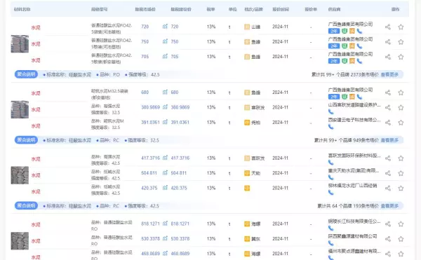 水泥配比0.6是什么意思(3)