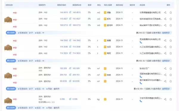 水泥配比0.6是什么意思(5)