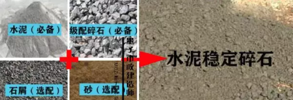 水泥稳定土和水泥稳定粒料的区别(8)