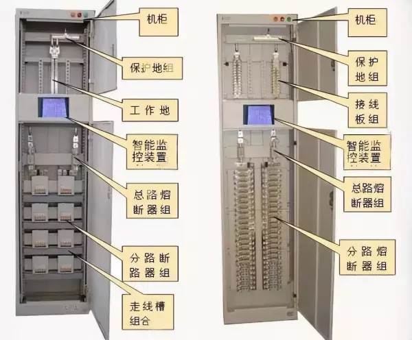 配电箱型号whd分别指的是什么意思(2)