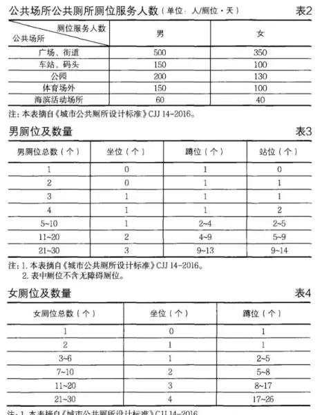 公共卫生间设计平面图怎么画图(22)