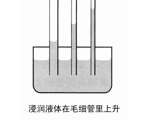 住地下室潮湿有什么好办法吗(5)