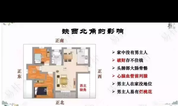 缺西北角房子化解方法东西摆放的位置(2)