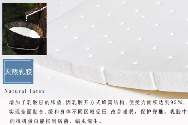 凝胶记忆棉床垫和乳胶床垫哪个好.