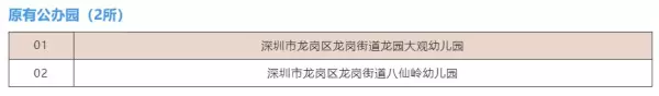 百合盛世属于哪个街道办(3)