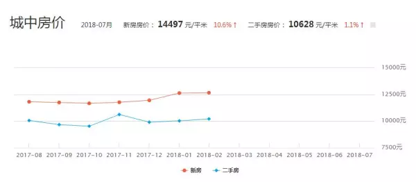 柳江里的房子为什么便宜那么多(9)
