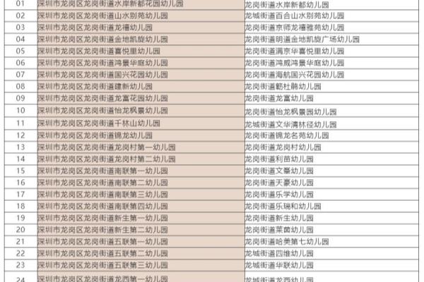 百合盛世属于哪个街道办.