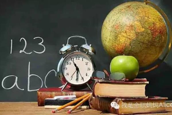 书房英文怎么读study.