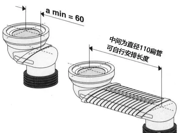 坐便移位器能用虹吸马桶吗(2)