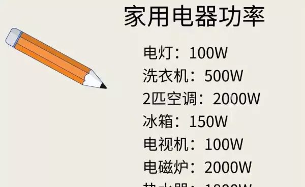 20awg线可以过多大电流(1)