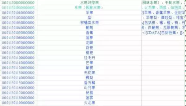 辅材属于哪类税收编码(1)