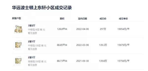天宝绿洲房价为什么这么便宜(10)