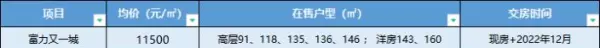 天宝绿洲房价为什么这么便宜(11)