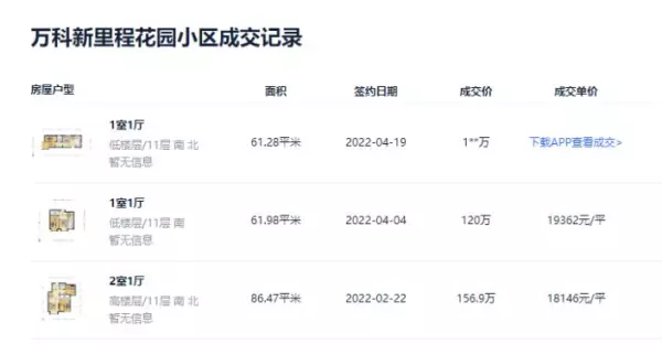 天宝绿洲房价为什么这么便宜(5)