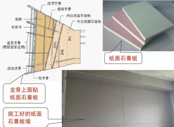 砖基础防潮层套什么定额(5)