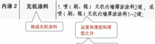 砖基础防潮层套什么定额(9)