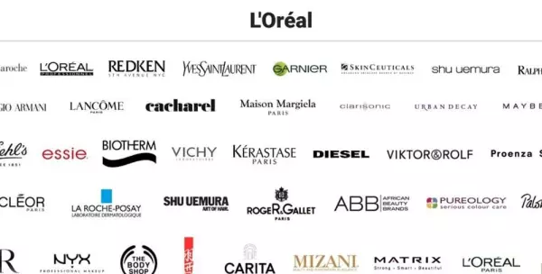 ppr集团和lvmh集团哪个厉害(1)