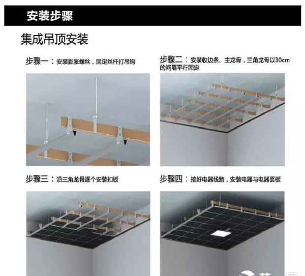 三角龙骨规格尺寸参考哪个规范(1)