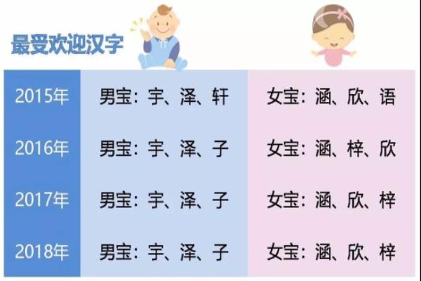 杭州五行文化传媒有限公司怎么样.