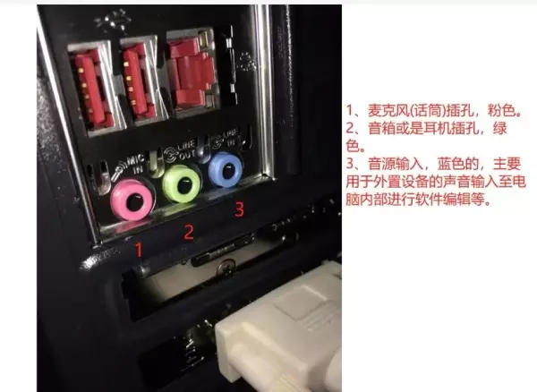 机箱后面三个孔分别插什么(1)