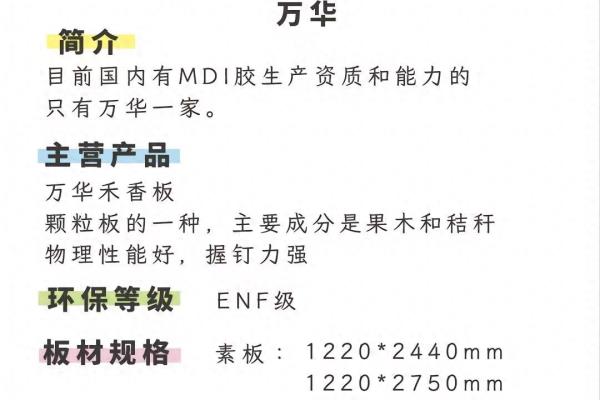 香板是什么.