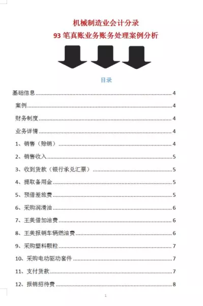 厂门口电动门一般怎么做会计科目(2)