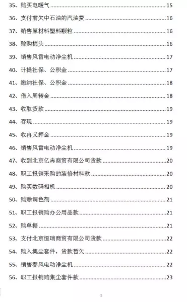 厂门口电动门一般怎么做会计科目(4)