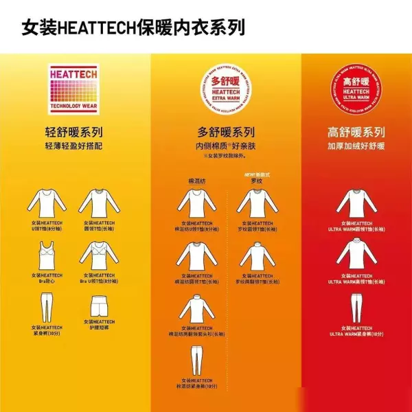 弹力棉是什么面料,与纯棉相比哪个好(9)