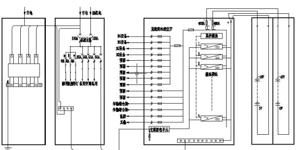 内接线抱杆和外接线抱杆的主要差别有( )(25)