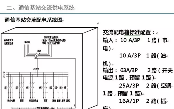 内接线抱杆和外接线抱杆的主要差别有( )(27)