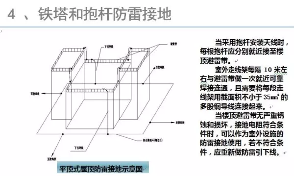 内接线抱杆和外接线抱杆的主要差别有( )(37)