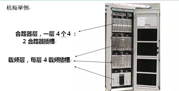 内接线抱杆和外接线抱杆的主要差别有( )(4)