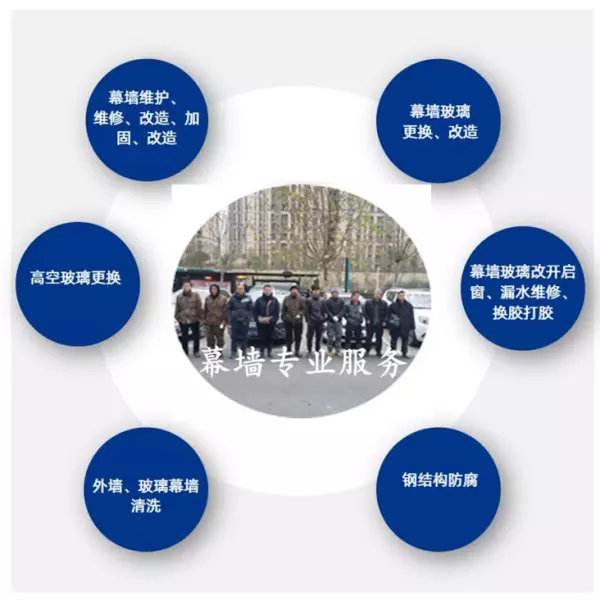 工程部职责主要是什么(1)