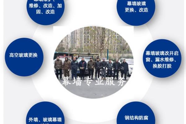 工程部职责主要是什么.