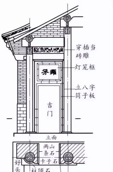 墙体类型一般有哪些分类方式?按不同的分类方式将墙体分为哪些类别?(11)