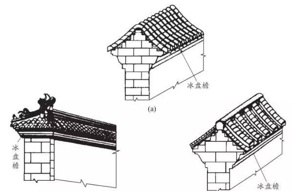 墙体类型一般有哪些分类方式?按不同的分类方式将墙体分为哪些类别?(26)