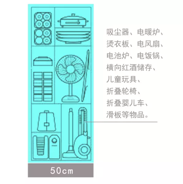 小柜尺寸20尺 体积(11)