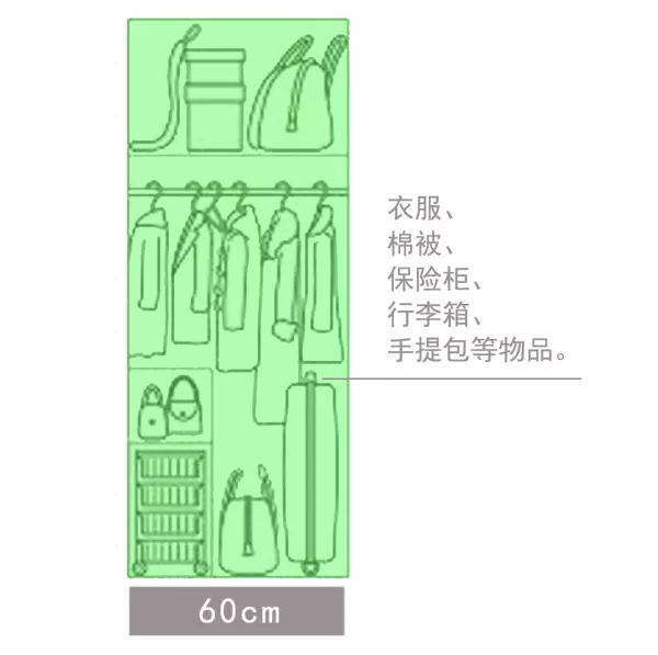 小柜尺寸20尺 体积(16)
