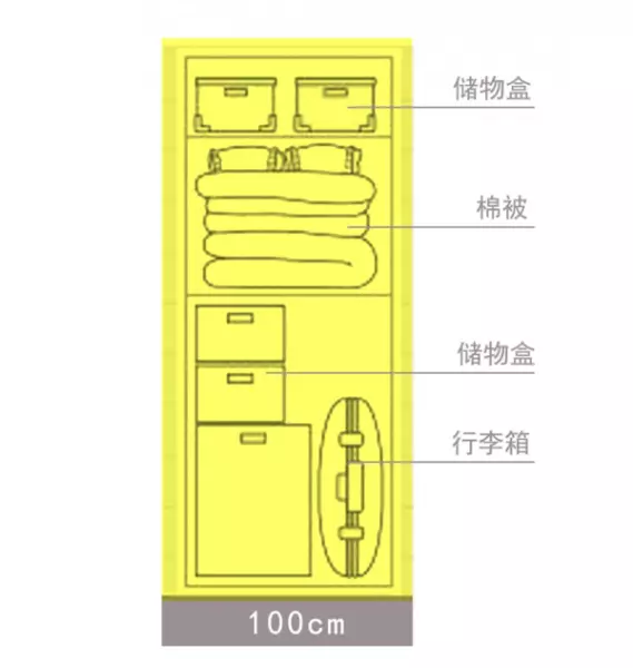 小柜尺寸20尺 体积(19)