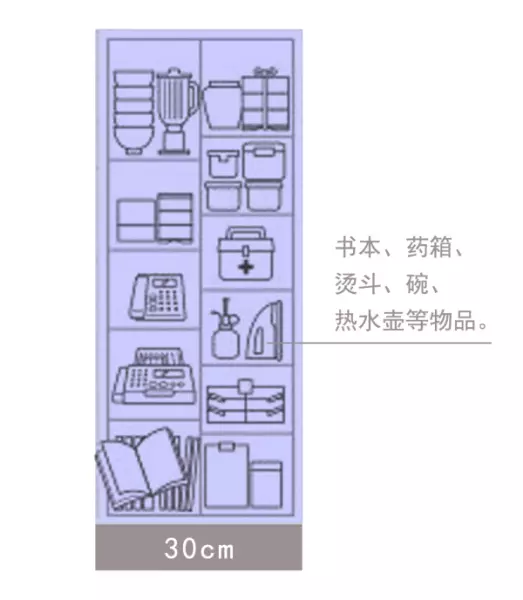 小柜尺寸20尺 体积(5)