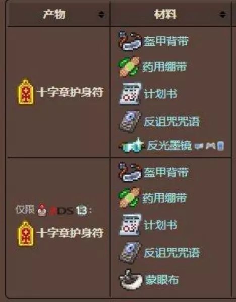 圣带子怎么做好吃(2)
