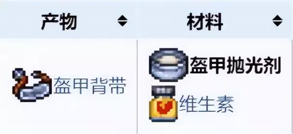 圣带子怎么做好吃(3)
