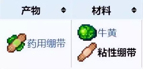 圣带子怎么做好吃(4)