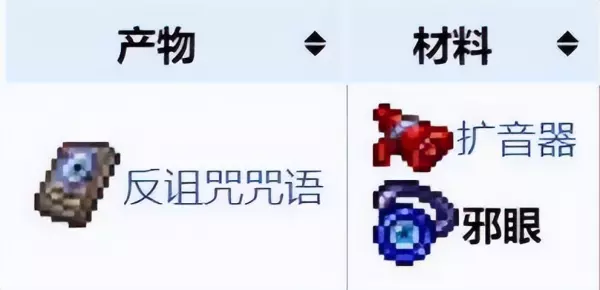 圣带子怎么做好吃(6)