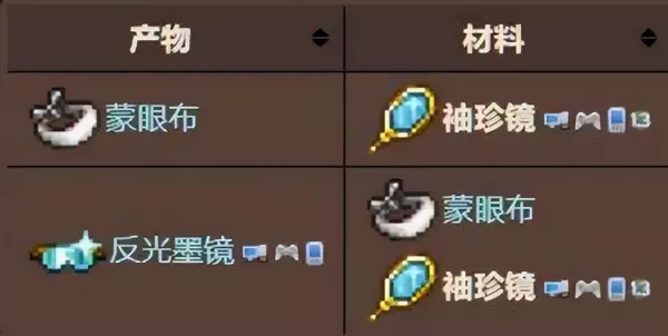 圣带子怎么做好吃(7)