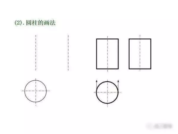 机械制图2 . 393 × 3 6lg slot × 3 3dp是什么意思(100)